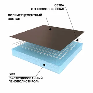 RPG Basic 1250x600x6 mm #1