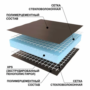 RPG Basic 2500x600x40 mm #2